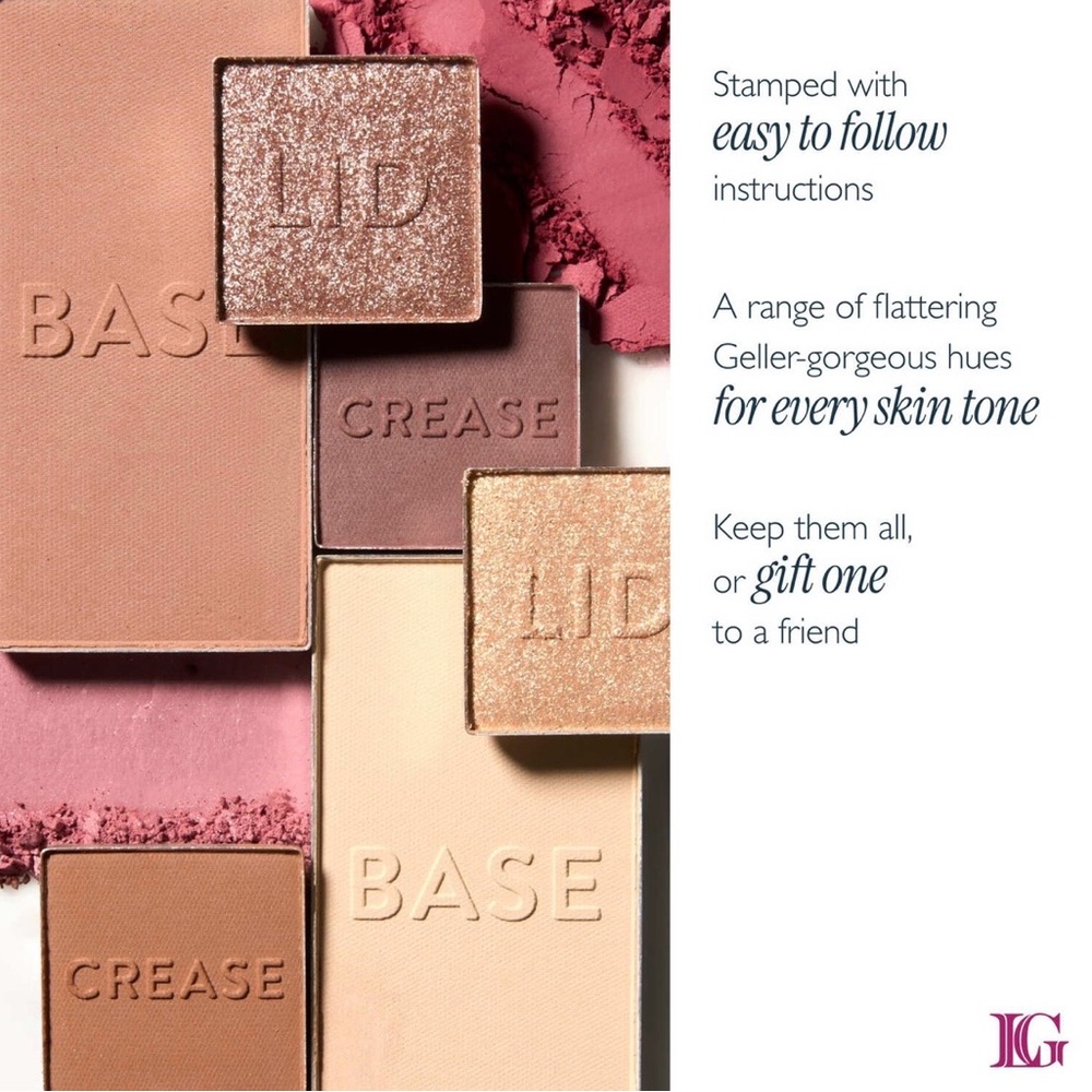 Laura Geller "Morning Rush" Glam on the Go Face + Eye Palette - Picture 3 of 4